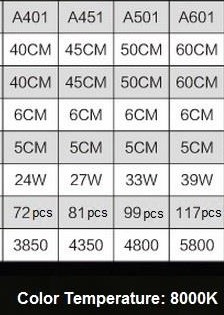 LED CHIHIROS A-SERIES 60CM