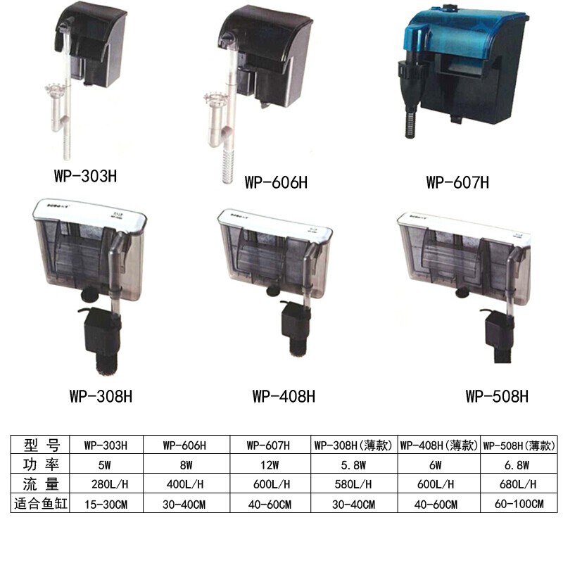 SOBO FILTRO CASCADA CON SKIMMER WP-607H 600L/H