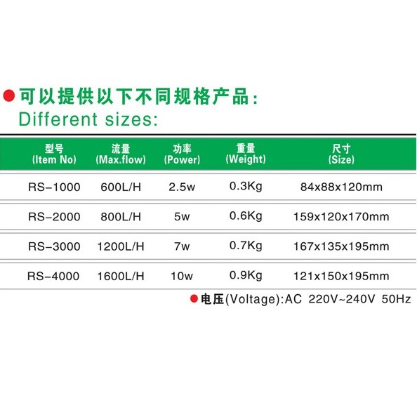RS FILTRO CASCADA RS-1000 600LT/H 