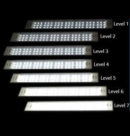 LED CHIHIROS A-SERIES 40CM