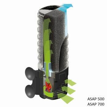 AQUAEL FILTRO INTERNO ASAP 500