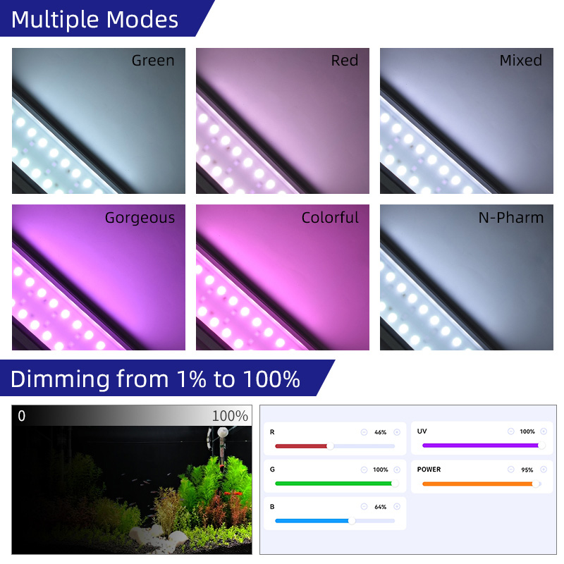 Week Aqua MD1200 Pro-D2 + Shadow (RGB + UV)