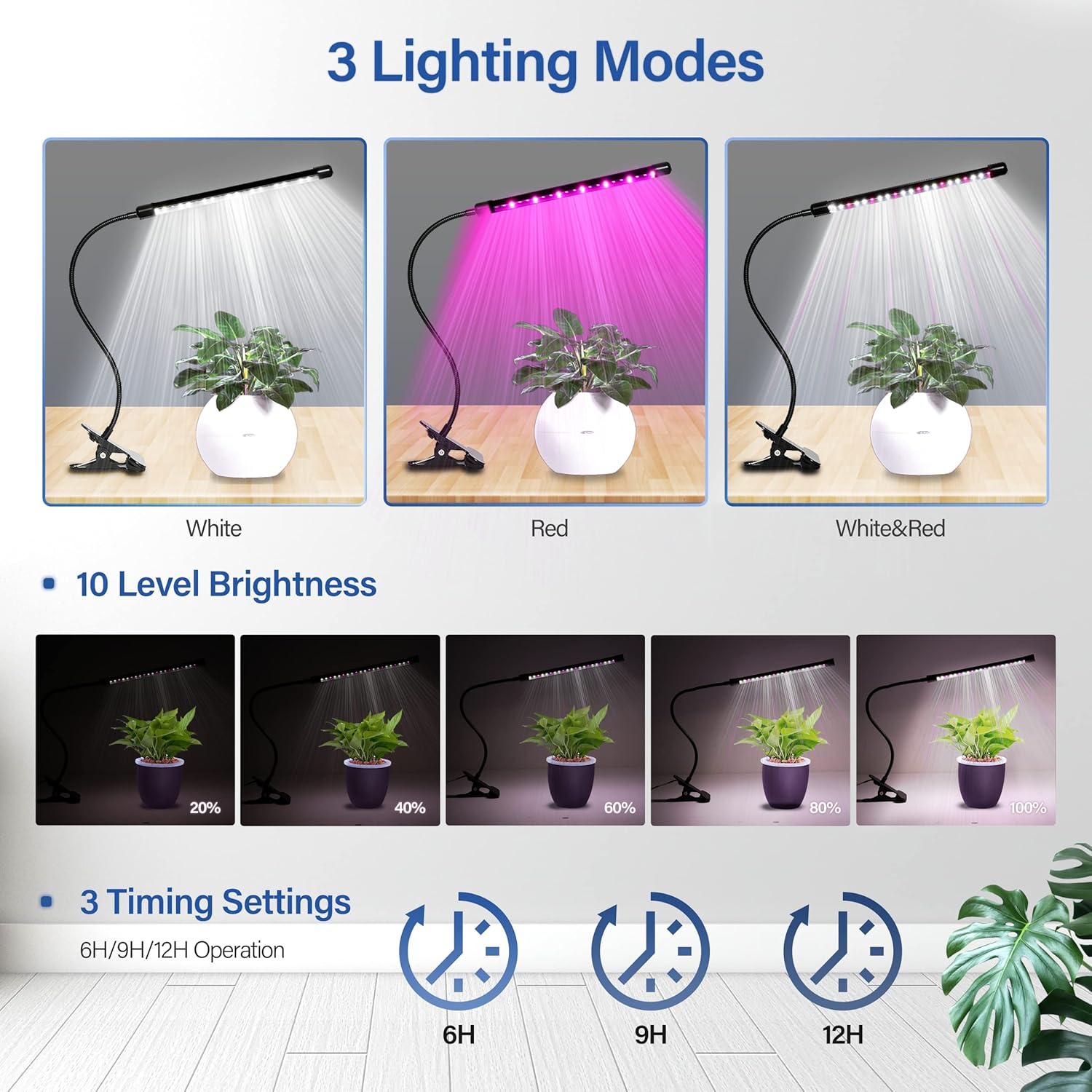 ILUMINADOR PLANTAS GROW 10W