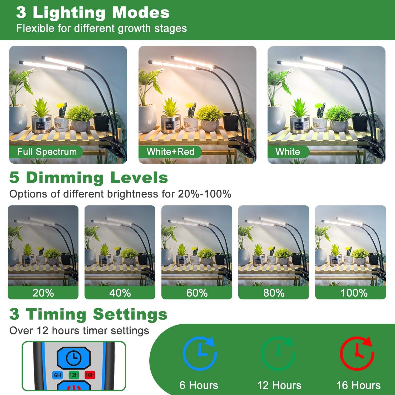 ILUMINADOR PLANTAS GROW 20W